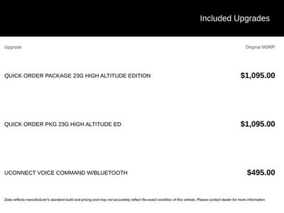 2015 Jeep Patriot High Altitude Edition