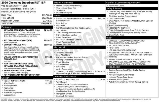 2026 Chevrolet Suburban RST