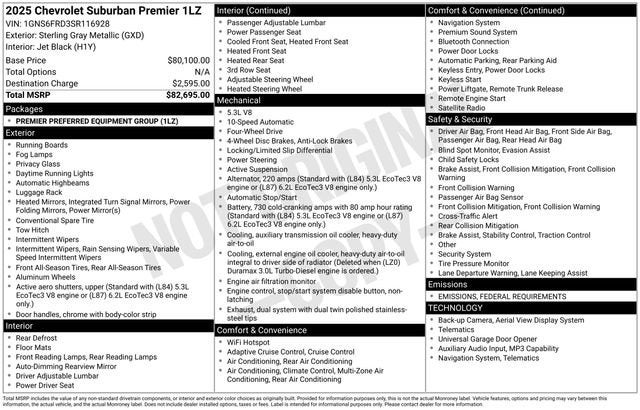 2025 Chevrolet Suburban Premier