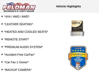 2023 Chevrolet Silverado 1500 High Country